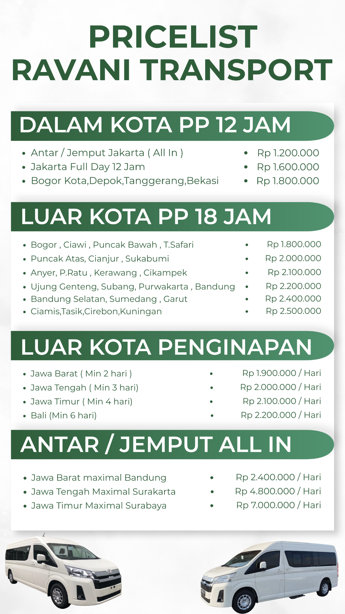 Pricelist Ravani